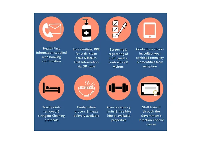 Punthill Apartment Hotel - Manhattan Melbourne